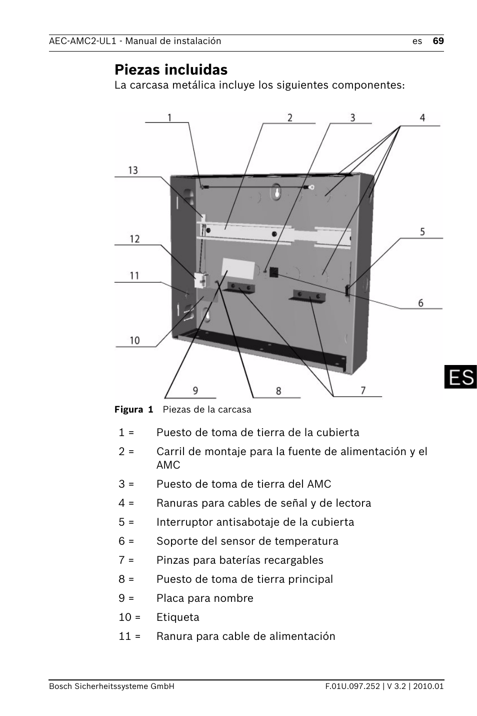 Piezas incluidas | Bosch AMC2 ENC-UL1 - Enclosure - Small User Manual | Page 69 / 88