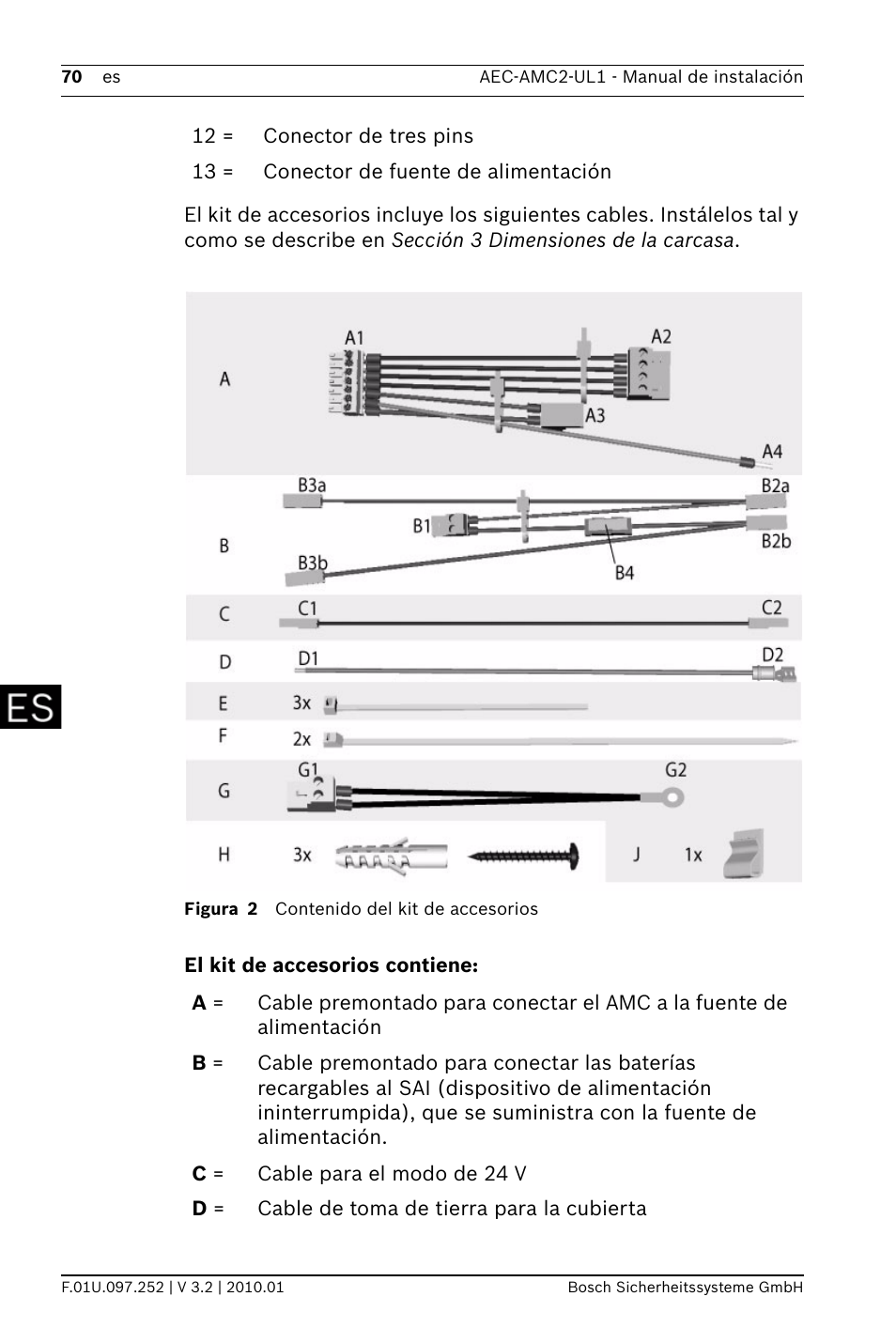 Bosch AMC2 ENC-UL1 - Enclosure - Small User Manual | Page 70 / 88