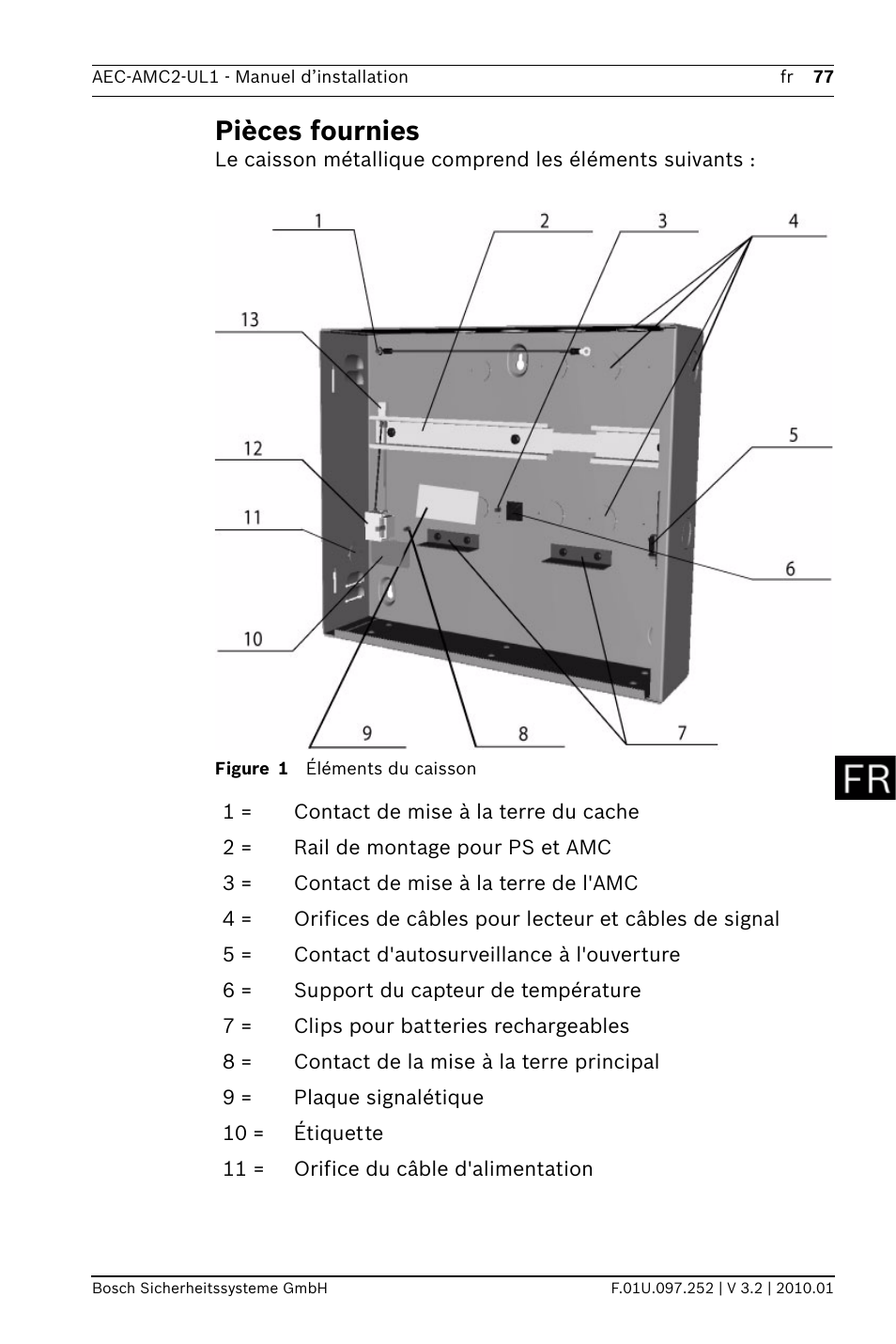 Pièces fournies | Bosch AMC2 ENC-UL1 - Enclosure - Small User Manual | Page 77 / 88