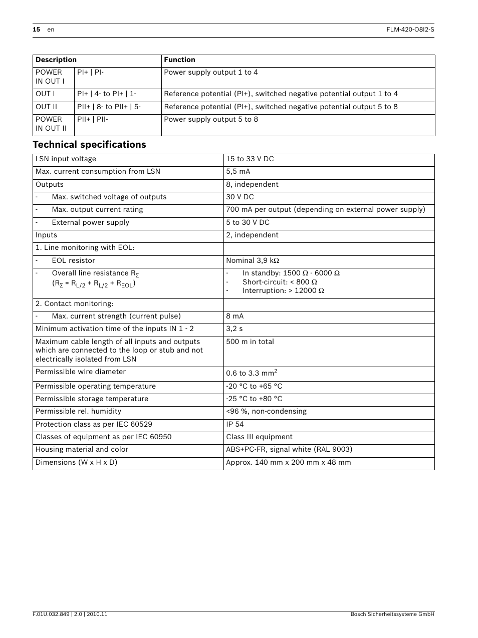 Technical specifications | Bosch FLM-420-O8I2-S Octo-output Interface Module with 2 Inputs User Manual | Page 15 / 40