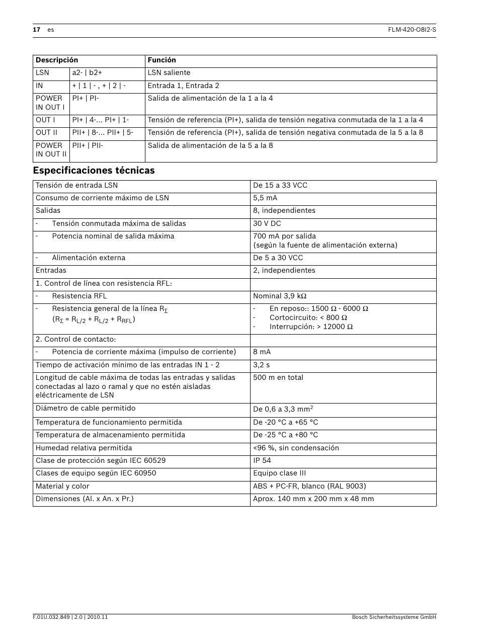 Especificaciones técnicas | Bosch FLM-420-O8I2-S Octo-output Interface Module with 2 Inputs User Manual | Page 17 / 40