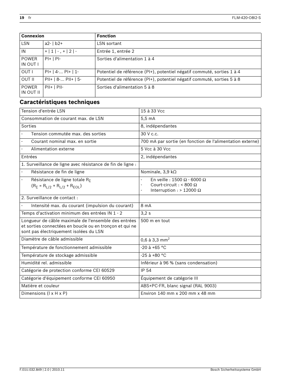 Caractéristiques techniques | Bosch FLM-420-O8I2-S Octo-output Interface Module with 2 Inputs User Manual | Page 19 / 40