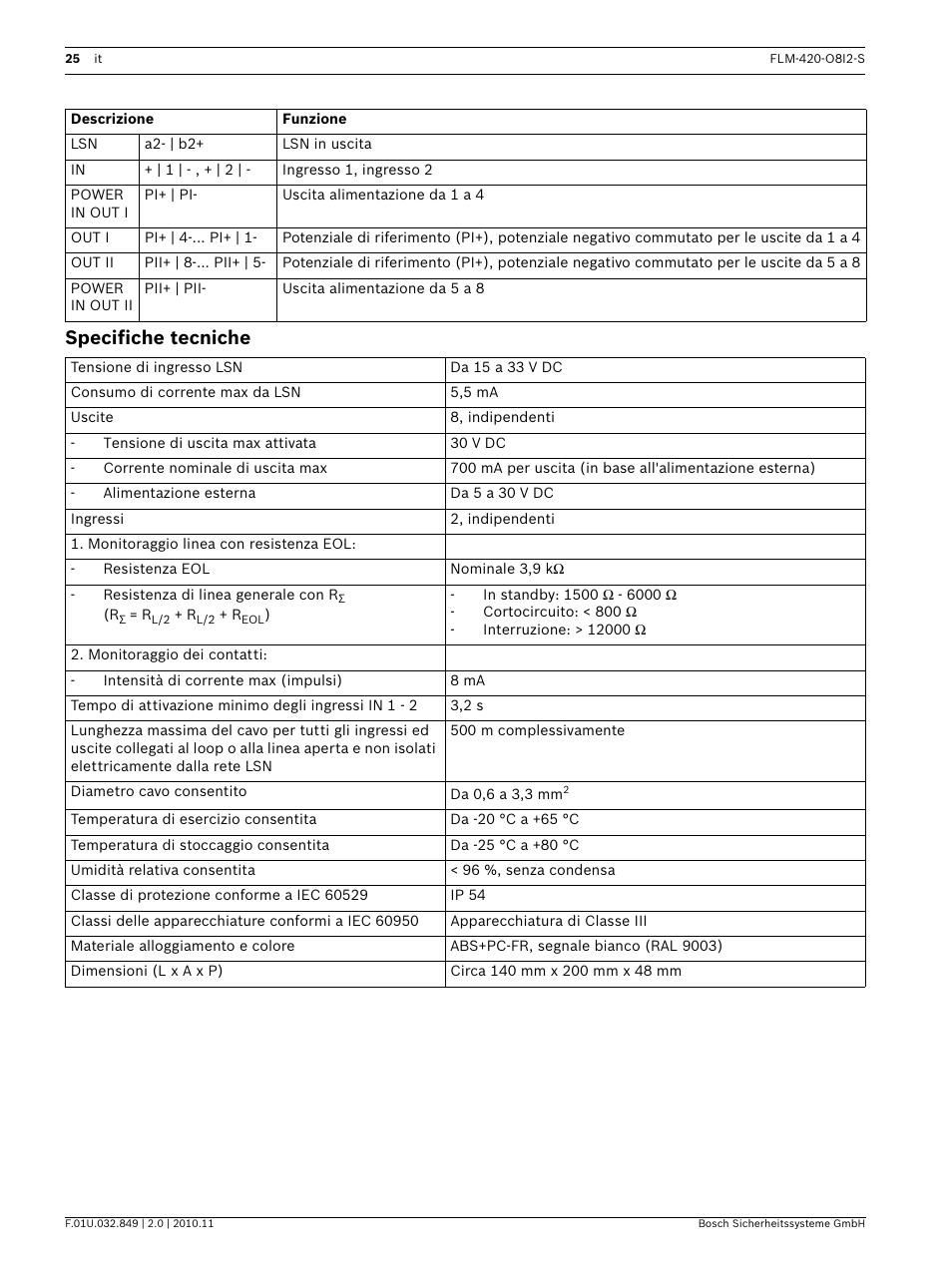 Specifiche tecniche | Bosch FLM-420-O8I2-S Octo-output Interface Module with 2 Inputs User Manual | Page 25 / 40