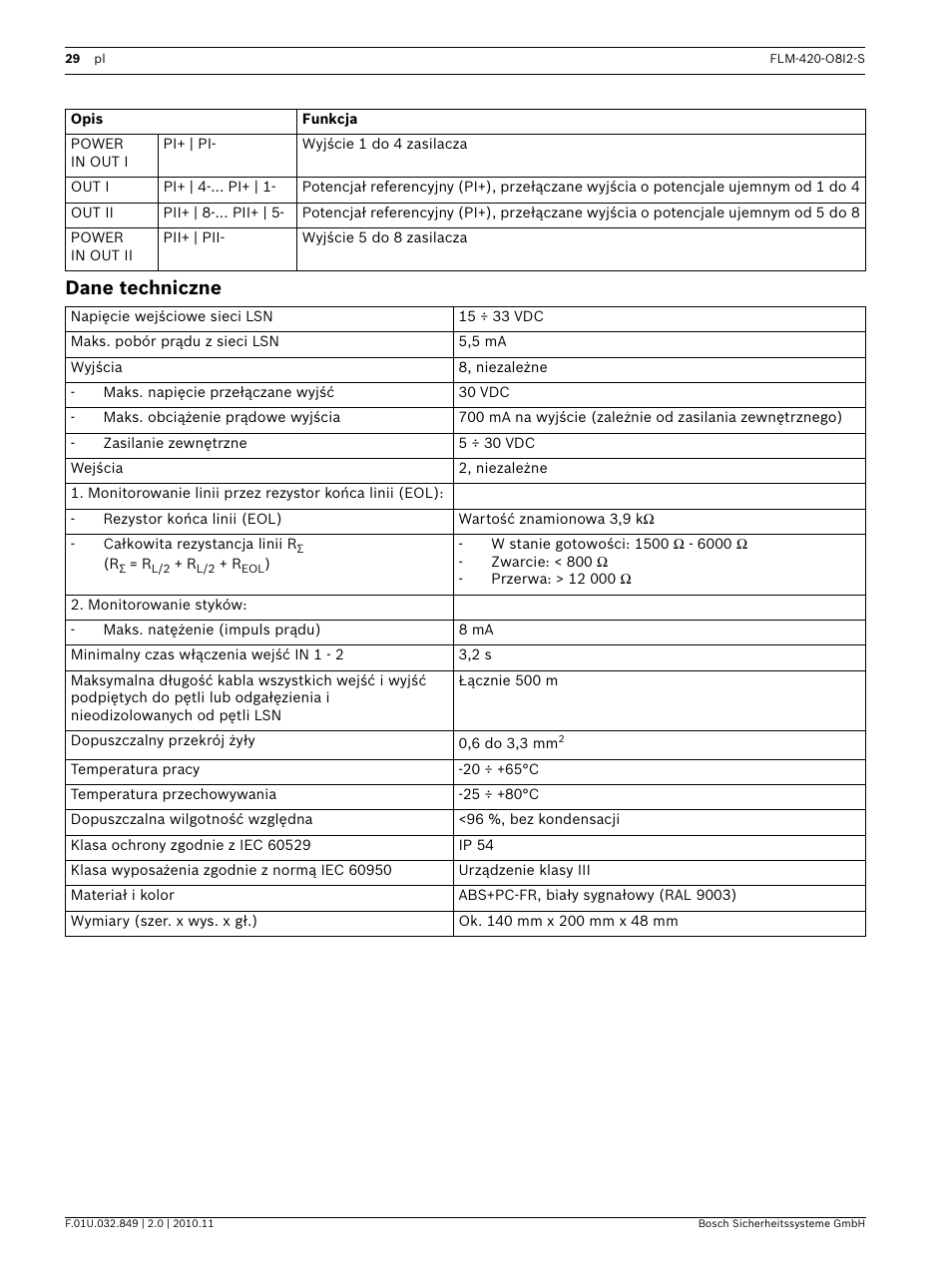 Dane techniczne | Bosch FLM-420-O8I2-S Octo-output Interface Module with 2 Inputs User Manual | Page 29 / 40