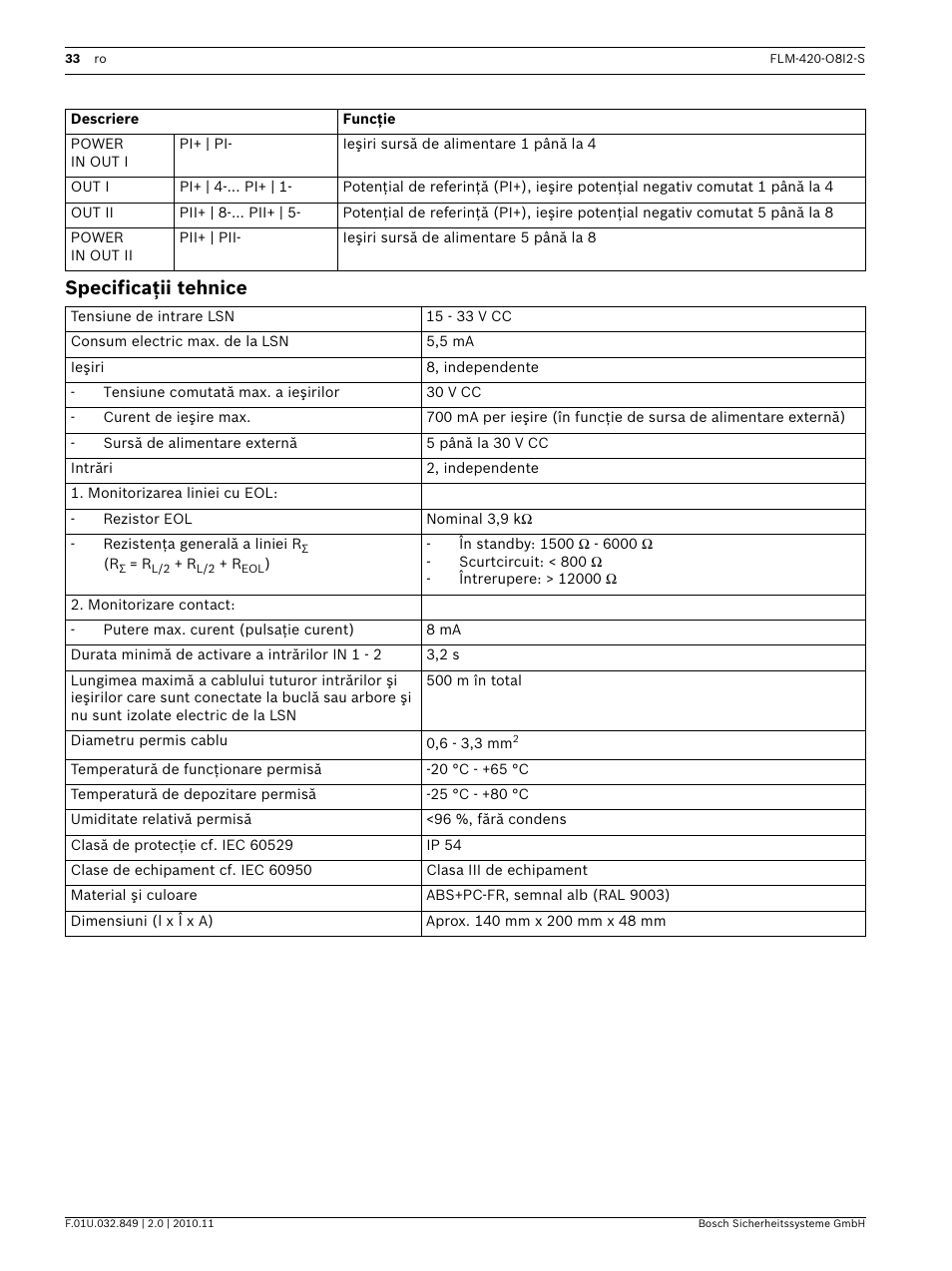 Specificaţii tehnice | Bosch FLM-420-O8I2-S Octo-output Interface Module with 2 Inputs User Manual | Page 33 / 40