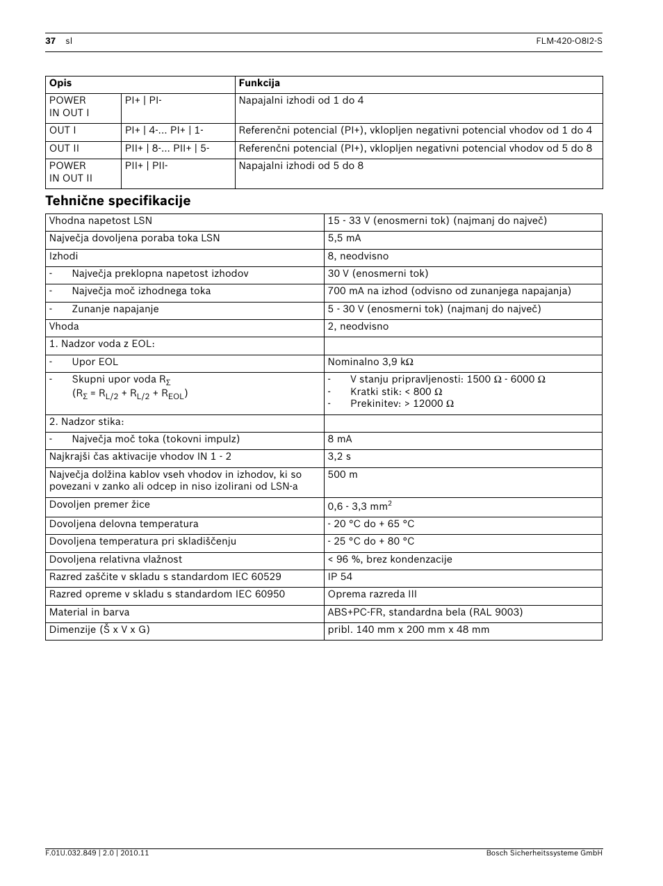 Tehnične specifikacije | Bosch FLM-420-O8I2-S Octo-output Interface Module with 2 Inputs User Manual | Page 37 / 40