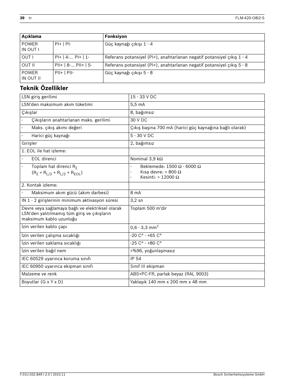 Teknik özellikler | Bosch FLM-420-O8I2-S Octo-output Interface Module with 2 Inputs User Manual | Page 39 / 40