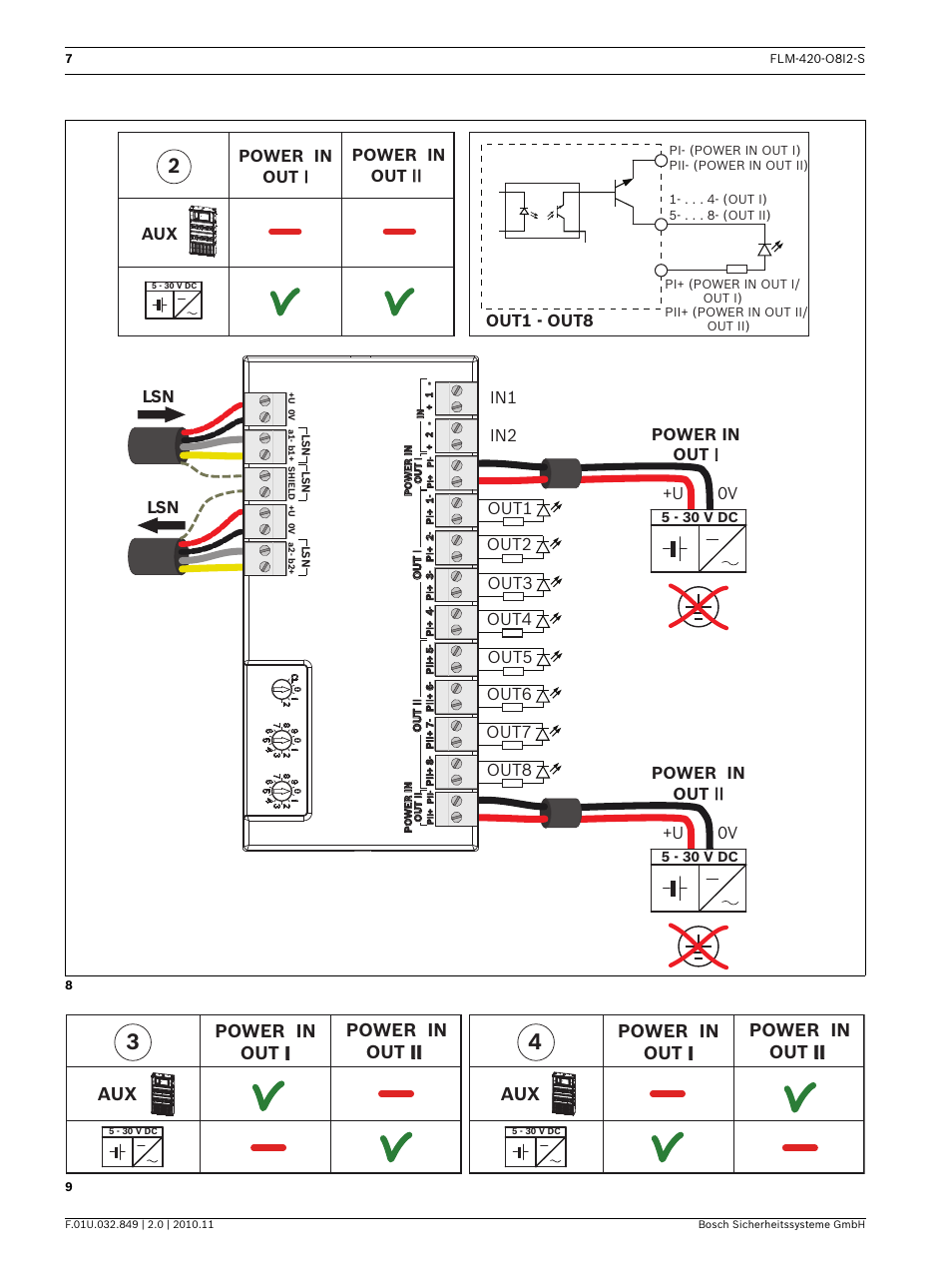 U 0v, U 0v power in out i, Power in out i power in out ii ii aux | Out1 - out8 | Bosch FLM-420-O8I2-S Octo-output Interface Module with 2 Inputs User Manual | Page 7 / 40