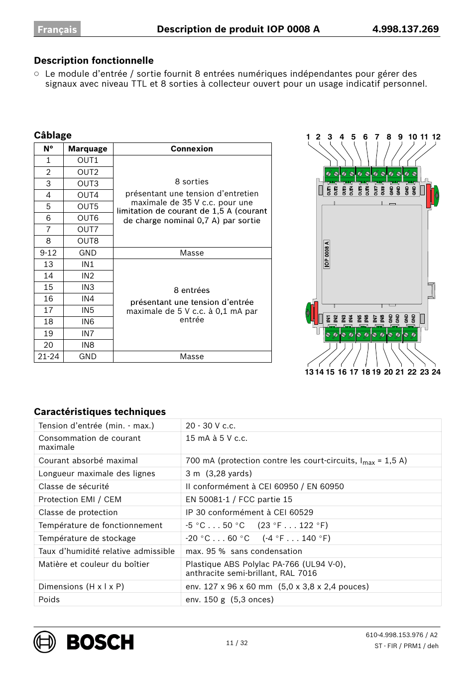 Bosch IOP 0008 A Input User Manual | Page 11 / 32
