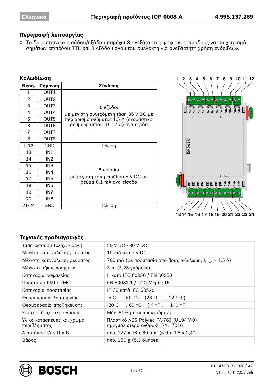 Bosch IOP 0008 A Input User Manual | Page 14 / 32