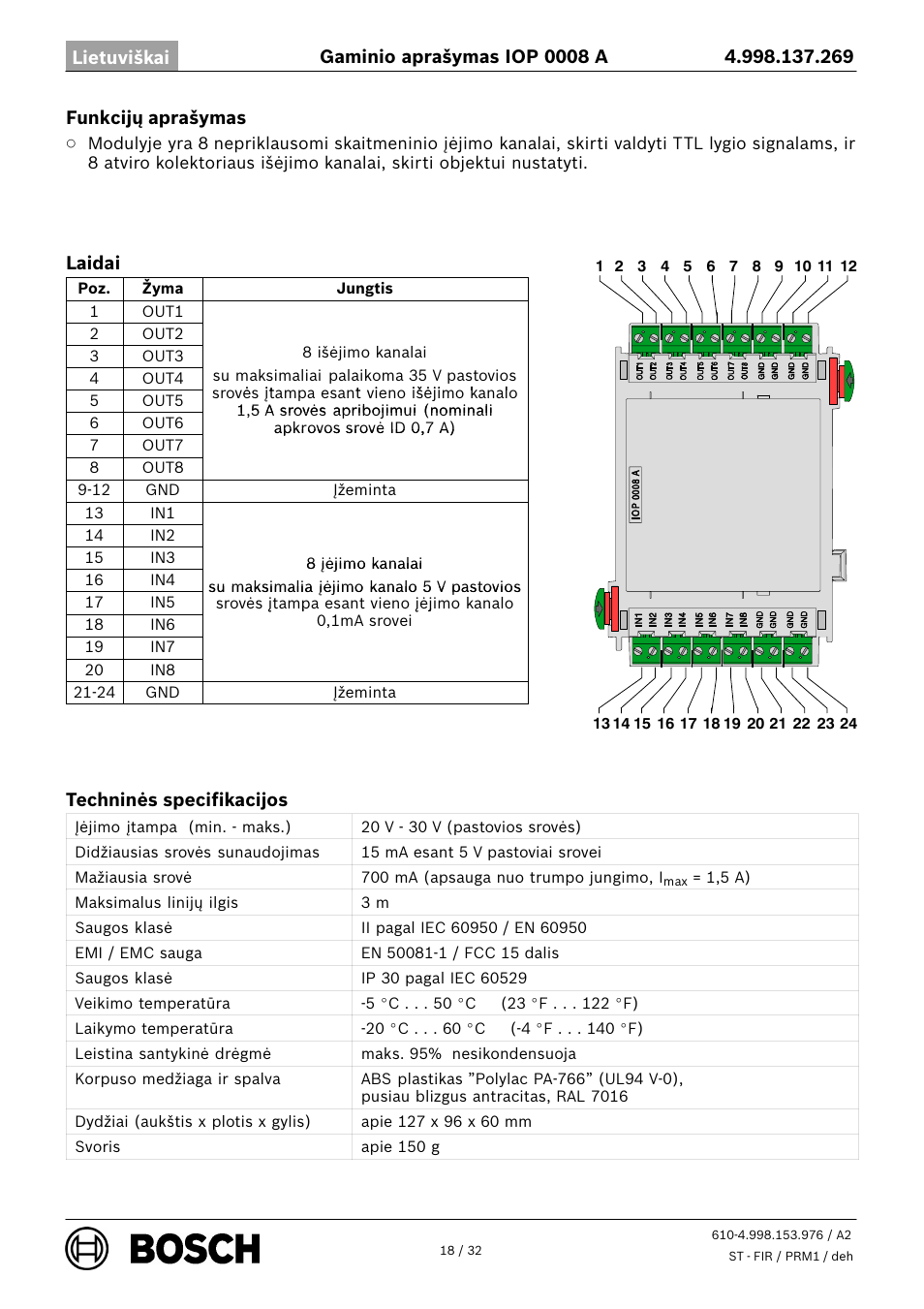 Bosch IOP 0008 A Input User Manual | Page 18 / 32