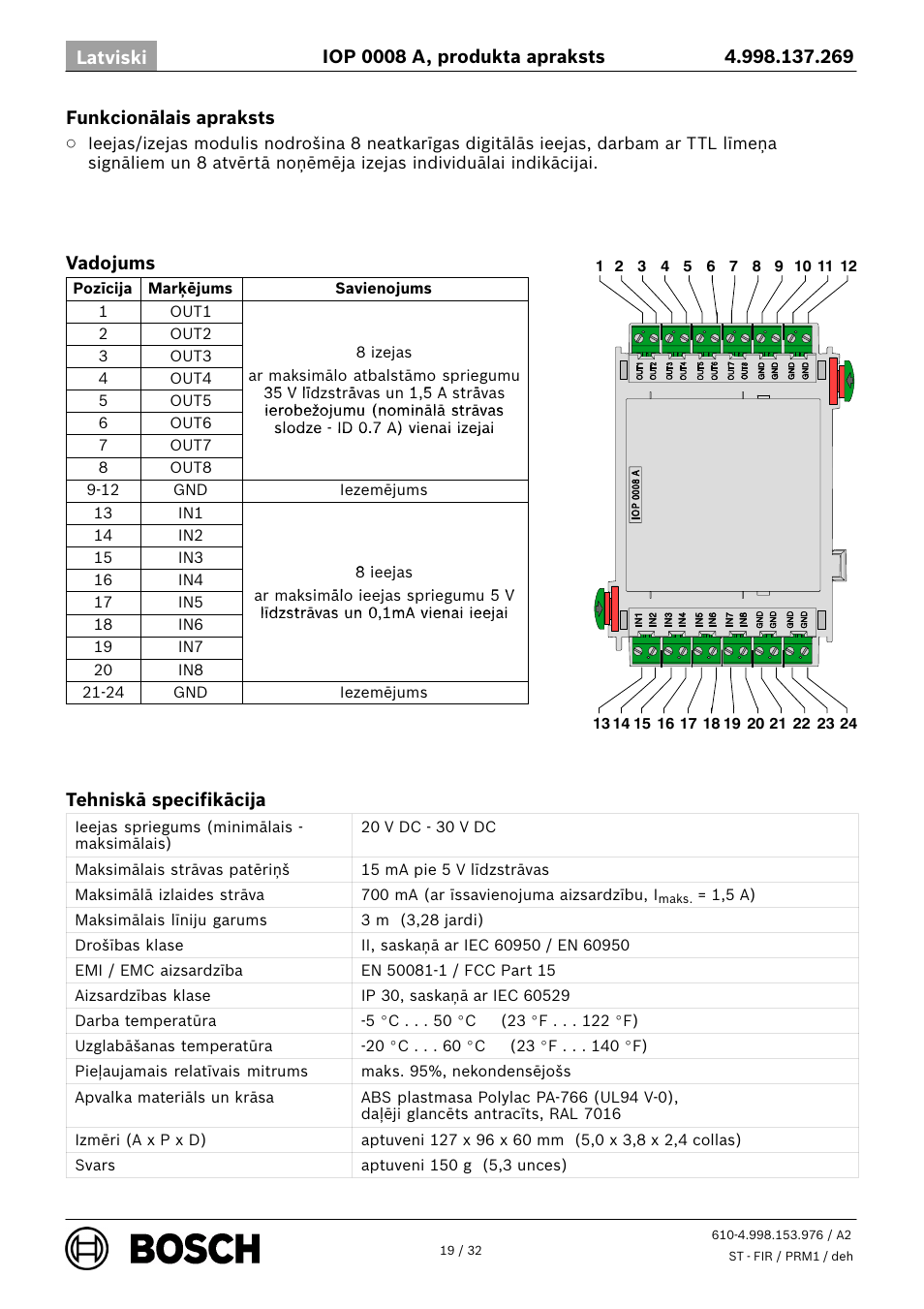 Bosch IOP 0008 A Input User Manual | Page 19 / 32
