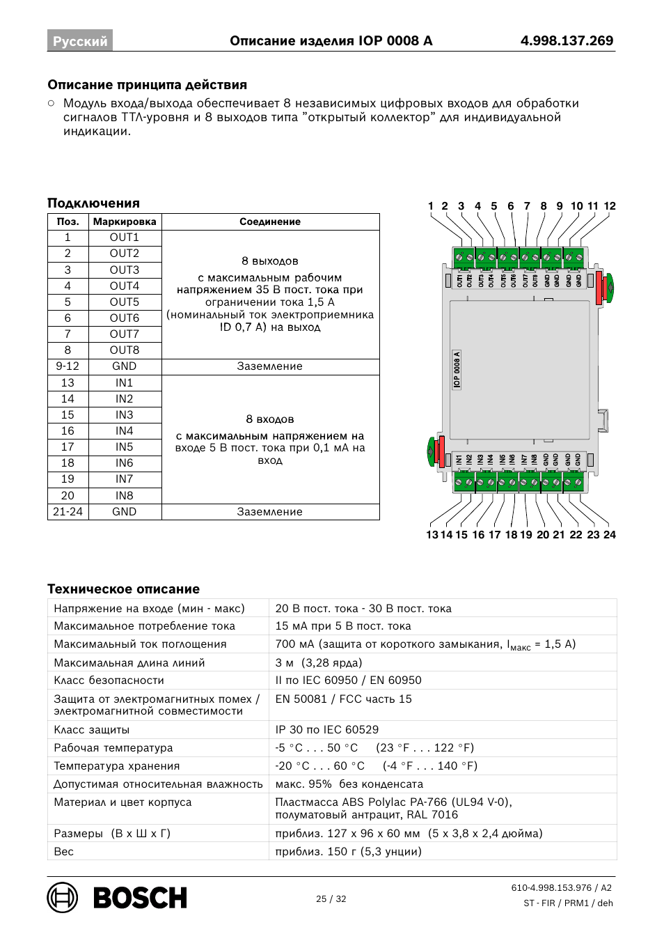 Bosch IOP 0008 A Input User Manual | Page 25 / 32