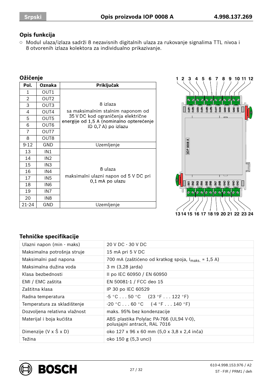 Bosch IOP 0008 A Input User Manual | Page 27 / 32