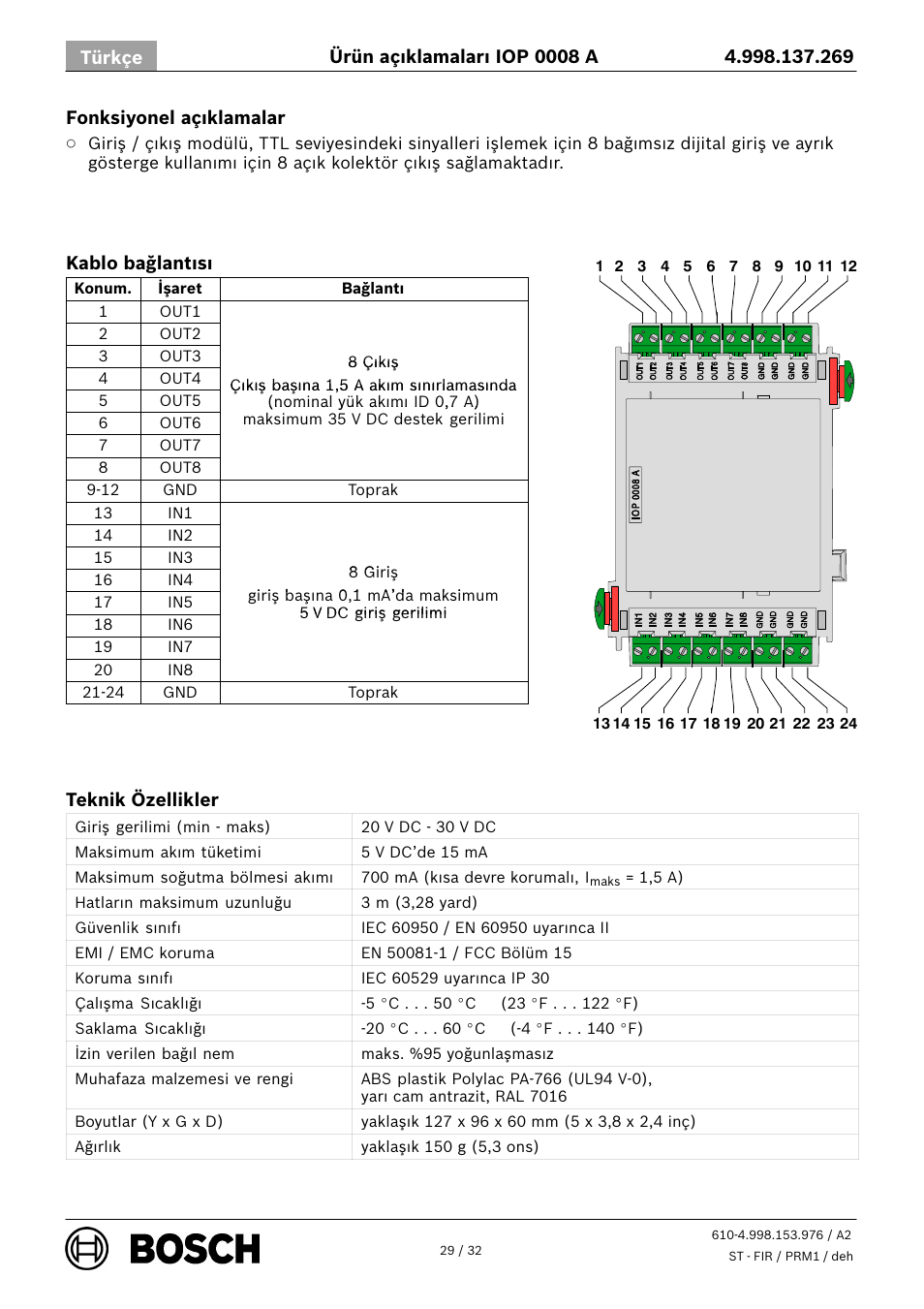 Bosch IOP 0008 A Input User Manual | Page 29 / 32