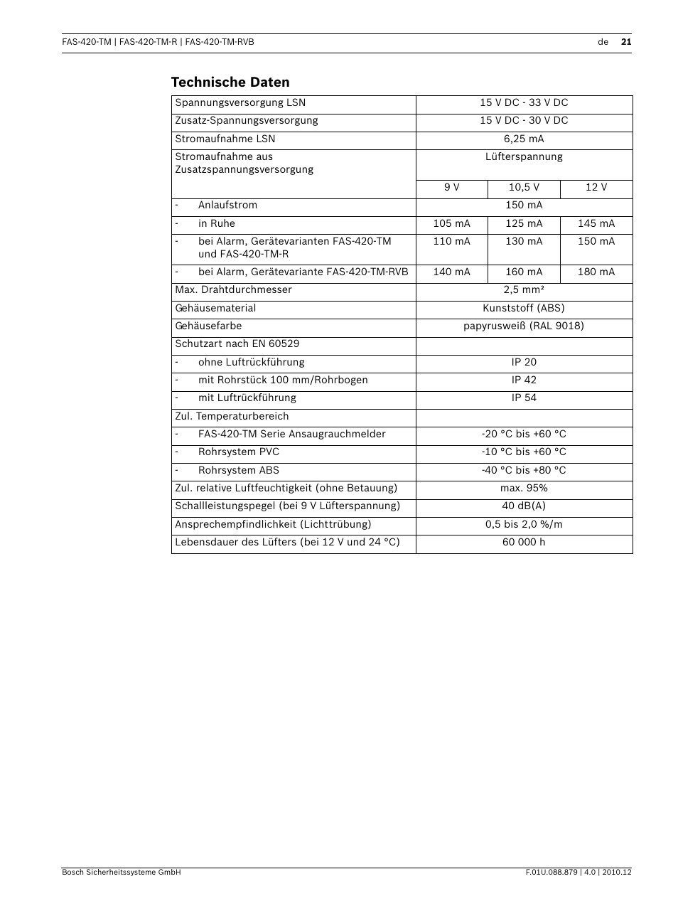 Technische daten | Bosch FAS-420-TM Series Aspirating Smoke Detectors LSN improved version User Manual | Page 21 / 96