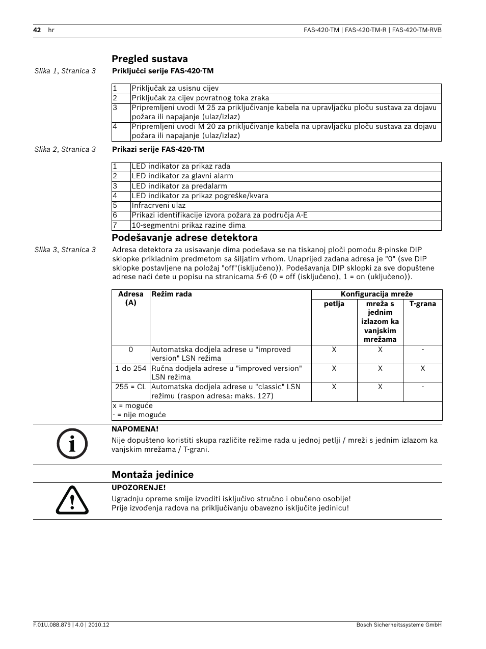 Pregled sustava, Podešavanje adrese detektora, Montaža jedinice | Bosch FAS-420-TM Series Aspirating Smoke Detectors LSN improved version User Manual | Page 42 / 96