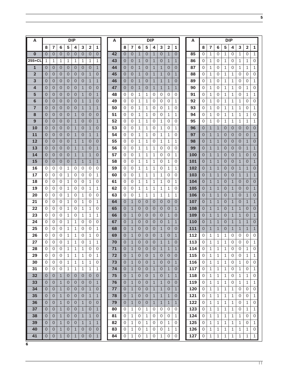 Bosch FAS-420-TM Series Aspirating Smoke Detectors LSN improved version User Manual | Page 5 / 96