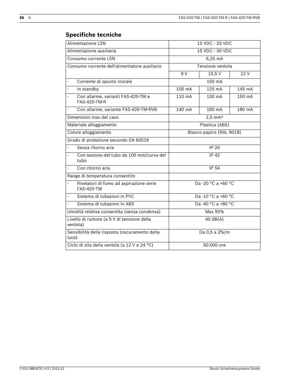 Specifiche tecniche | Bosch FAS-420-TM Series Aspirating Smoke Detectors LSN improved version User Manual | Page 56 / 96