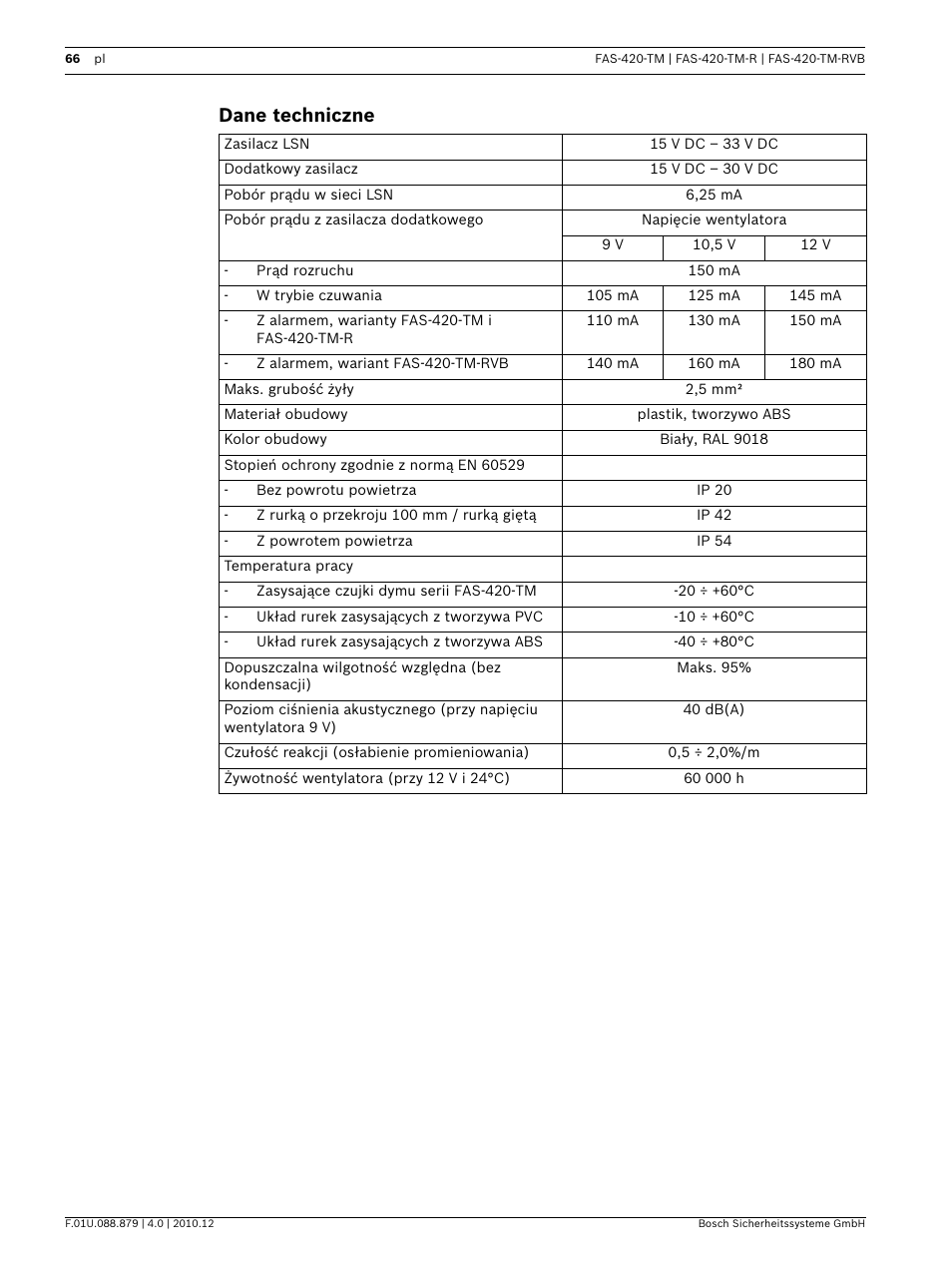 Dane techniczne | Bosch FAS-420-TM Series Aspirating Smoke Detectors LSN improved version User Manual | Page 66 / 96