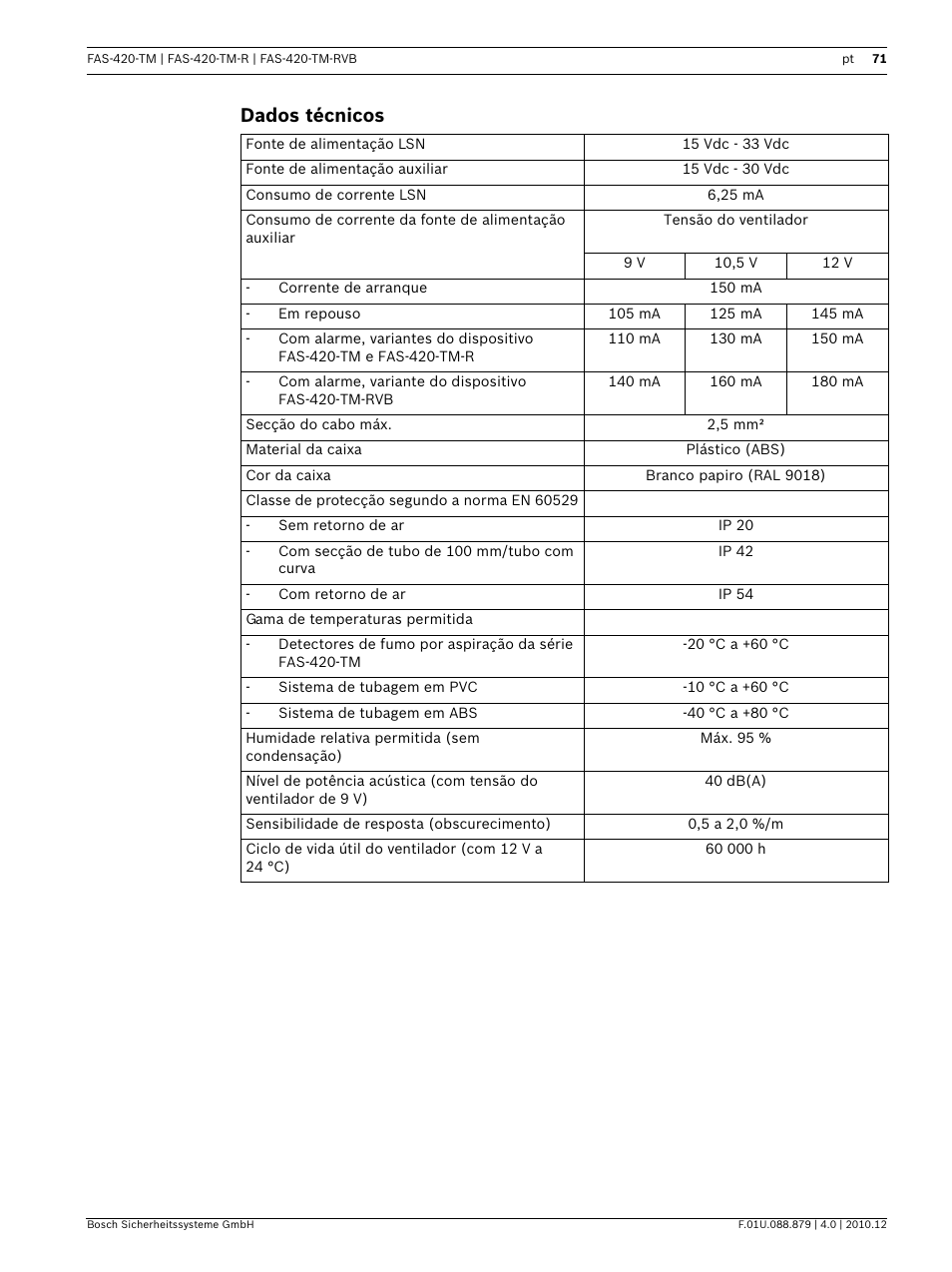 Dados técnicos | Bosch FAS-420-TM Series Aspirating Smoke Detectors LSN improved version User Manual | Page 71 / 96