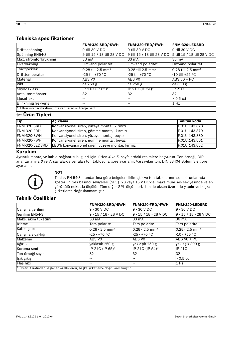Tekniska specifikationer, Tr: ürün tipleri, Kurulum | Teknik özellikler, Tekniska specifikationer tr: ürün tipleri kurulum | Bosch FNM-320 Sounders Conventional User Manual | Page 18 / 20