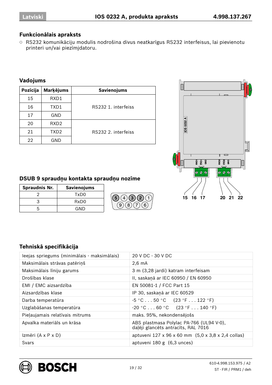 Bosch IOS 0232 A RS232 Communication Module User Manual | Page 19 / 32