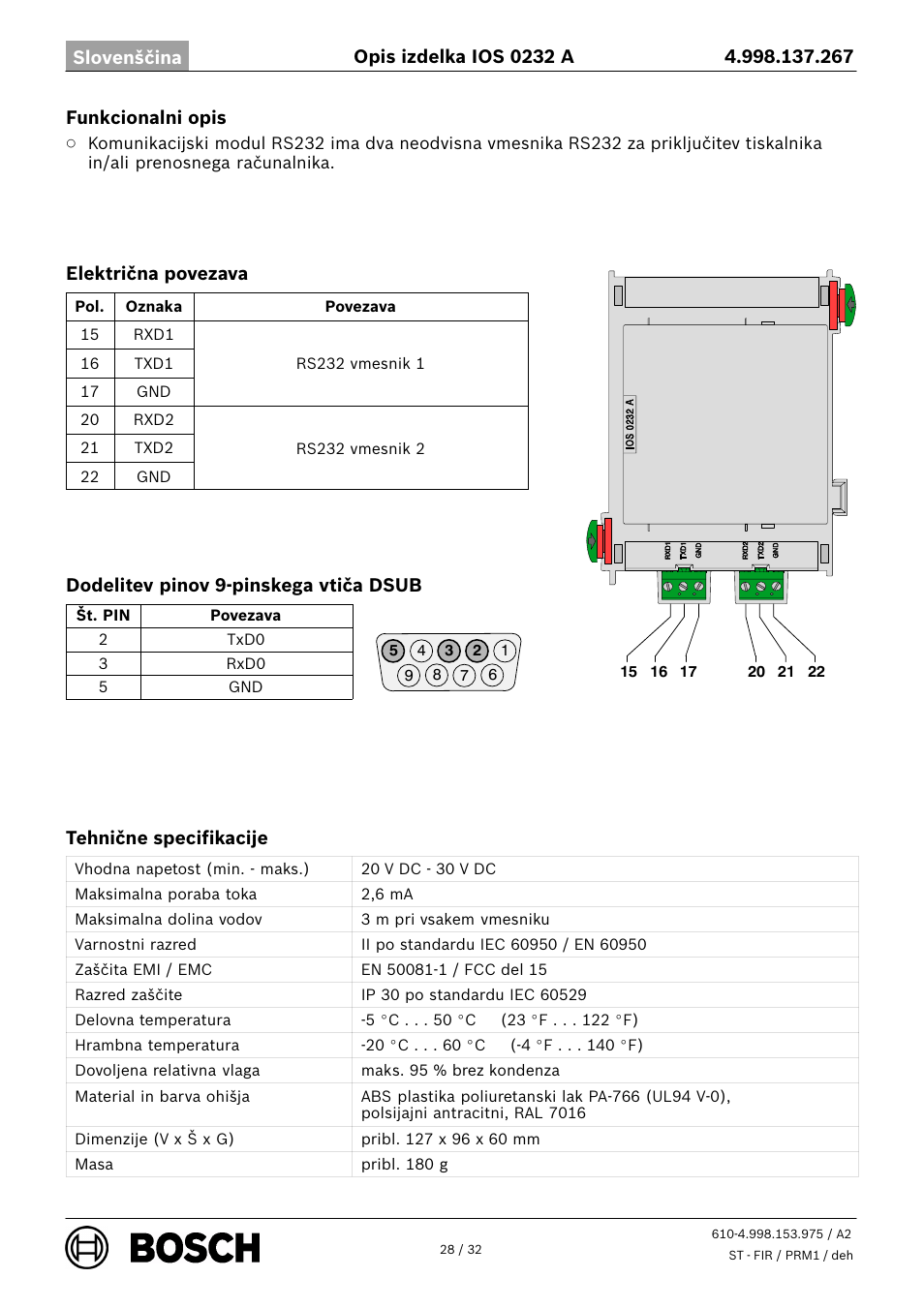 Bosch IOS 0232 A RS232 Communication Module User Manual | Page 28 / 32