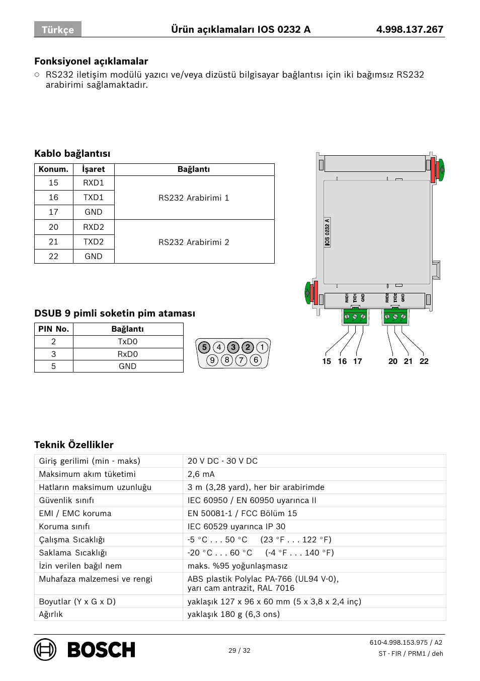 Bosch IOS 0232 A RS232 Communication Module User Manual | Page 29 / 32