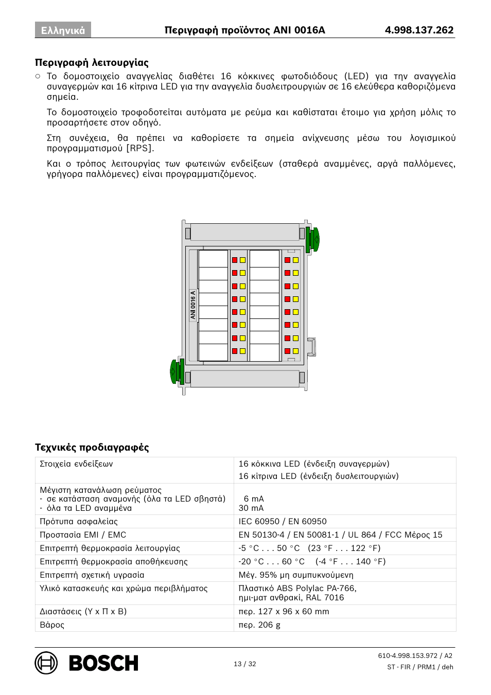 Bosch ANI 0016 A Annunciator Module User Manual | Page 13 / 32