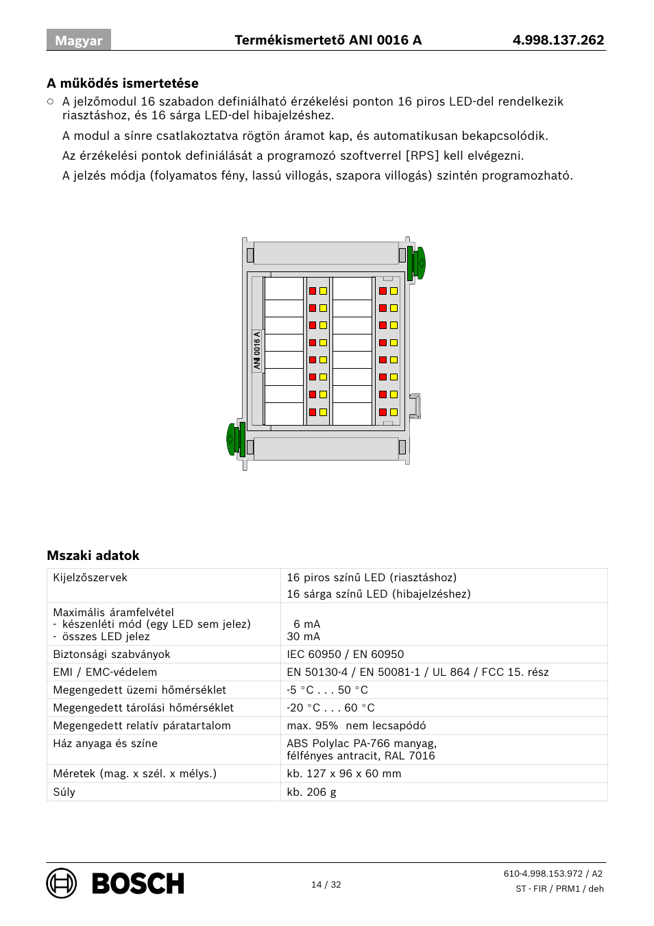 Bosch ANI 0016 A Annunciator Module User Manual | Page 14 / 32