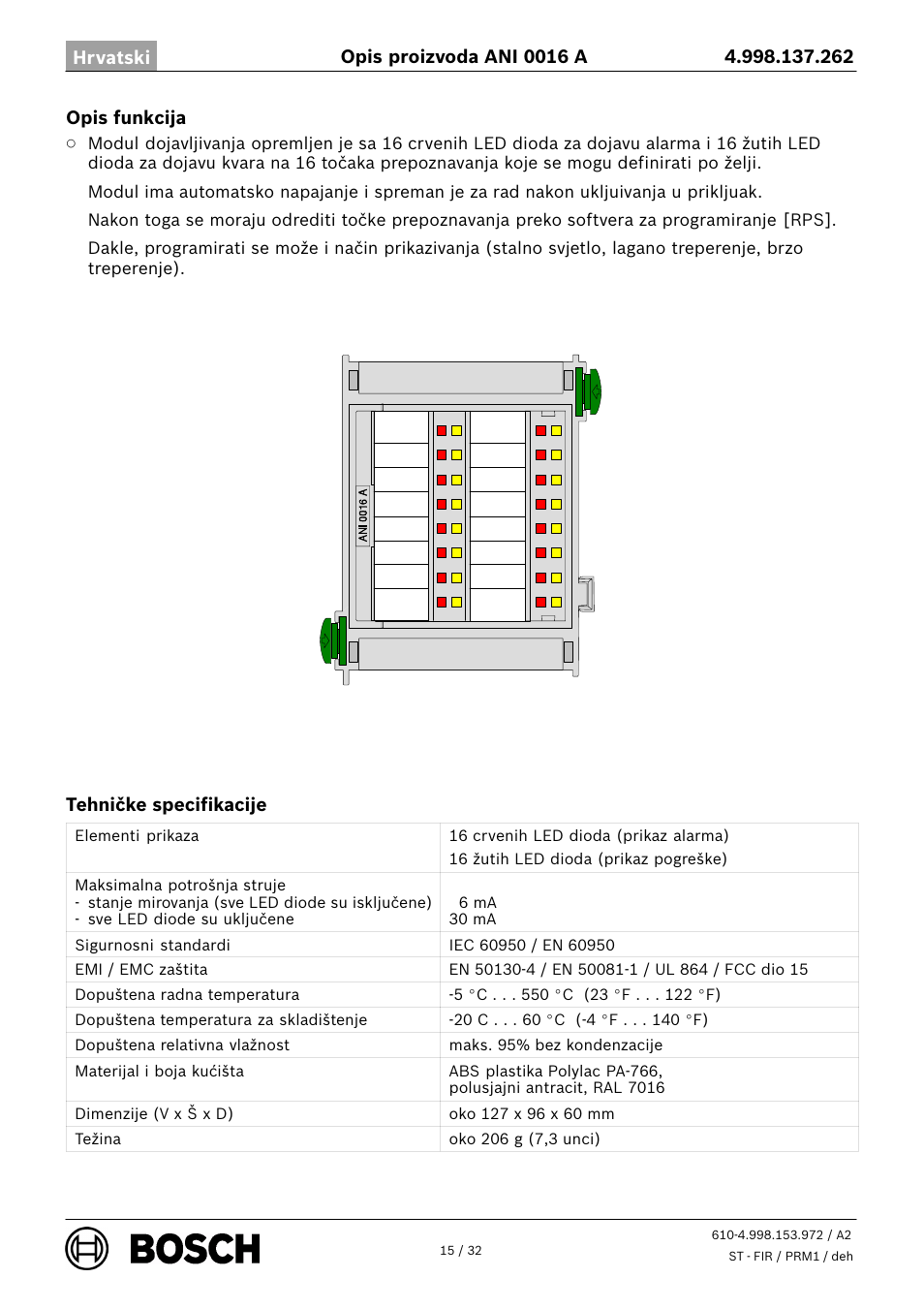 Bosch ANI 0016 A Annunciator Module User Manual | Page 15 / 32