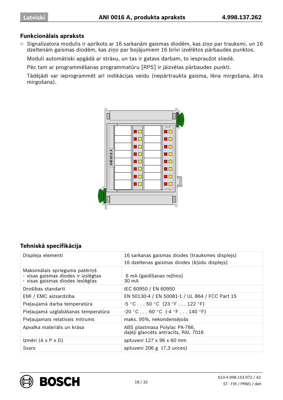 Bosch ANI 0016 A Annunciator Module User Manual | Page 18 / 32