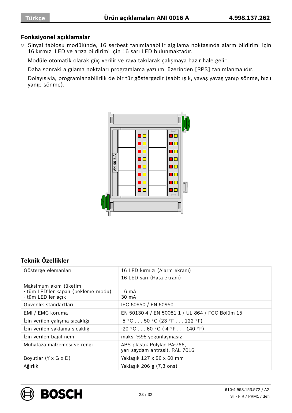 Bosch ANI 0016 A Annunciator Module User Manual | Page 28 / 32