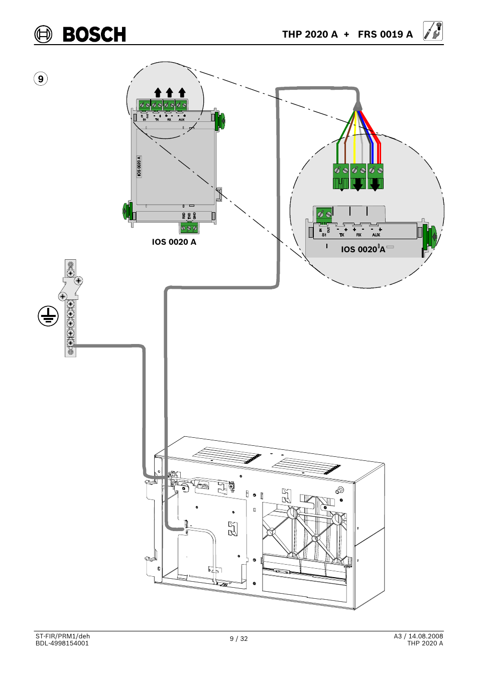 Bosch THP 2020 A Thermal Printer User Manual | Page 9 / 32