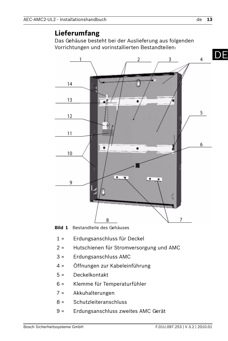 Lieferumfang | Bosch AMC2 ENC-UL2 - Enclosure - Large User Manual | Page 13 / 92