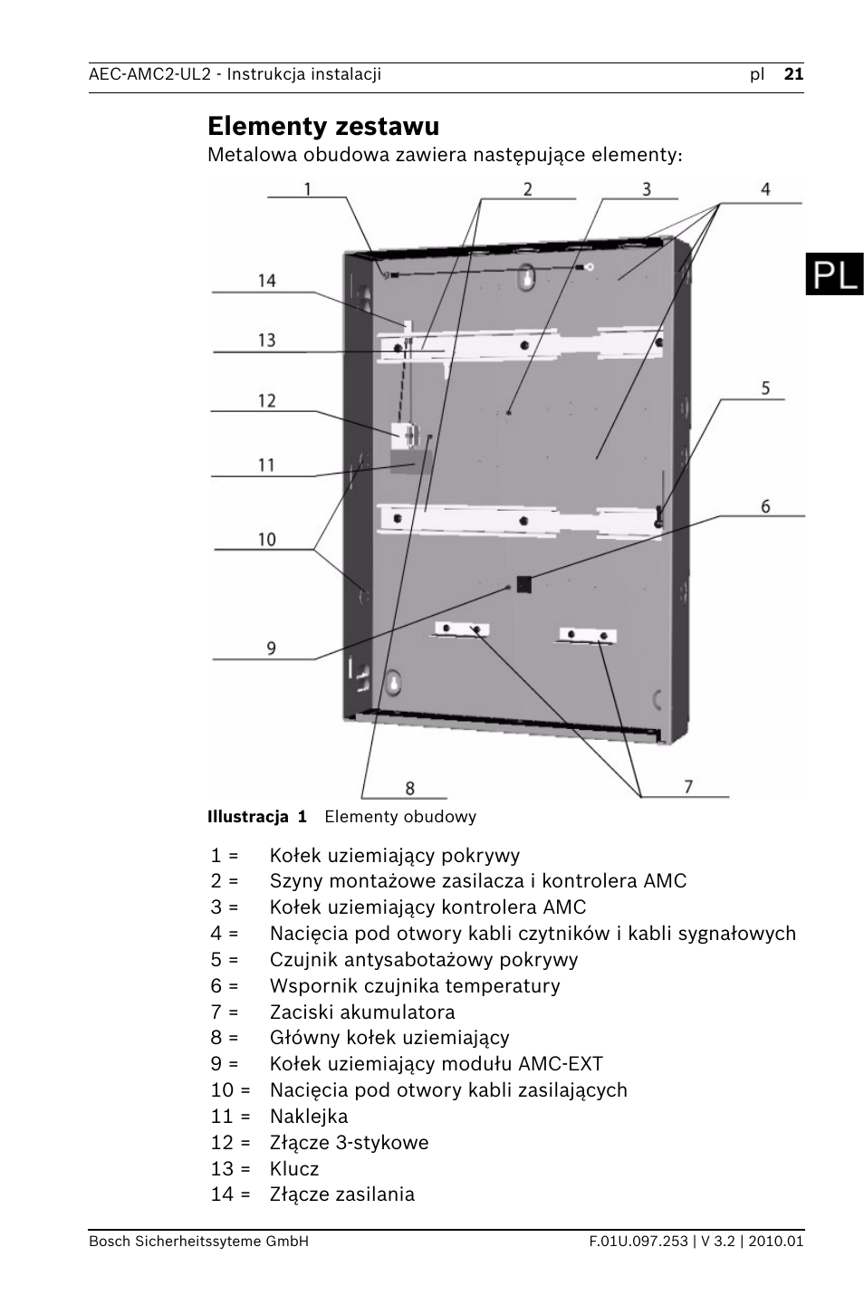 Elementy zestawu | Bosch AMC2 ENC-UL2 - Enclosure - Large User Manual | Page 21 / 92