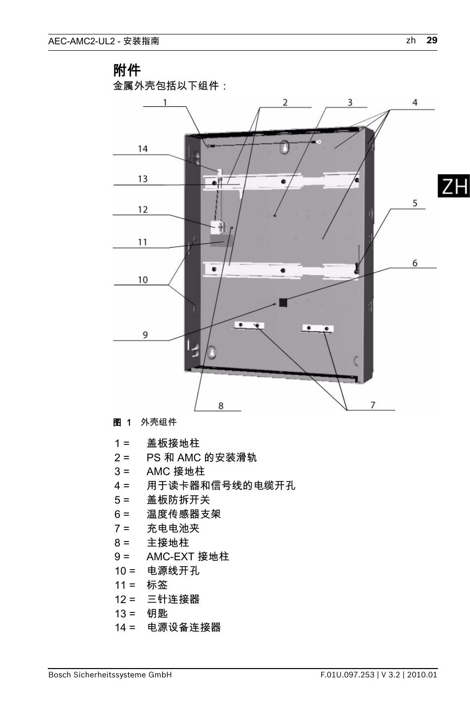 Bosch AMC2 ENC-UL2 - Enclosure - Large User Manual | Page 29 / 92