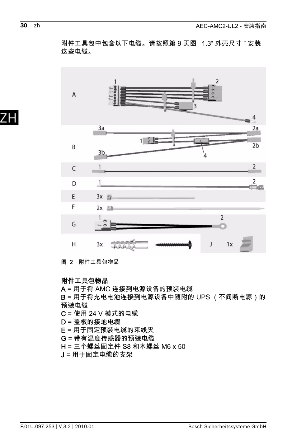 Bosch AMC2 ENC-UL2 - Enclosure - Large User Manual | Page 30 / 92