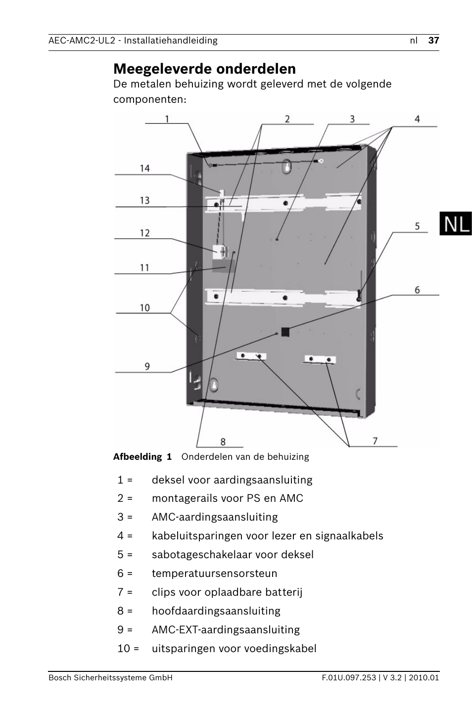 Meegeleverde onderdelen | Bosch AMC2 ENC-UL2 - Enclosure - Large User Manual | Page 37 / 92