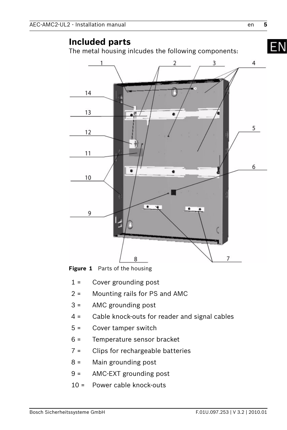 Included parts | Bosch AMC2 ENC-UL2 - Enclosure - Large User Manual | Page 5 / 92