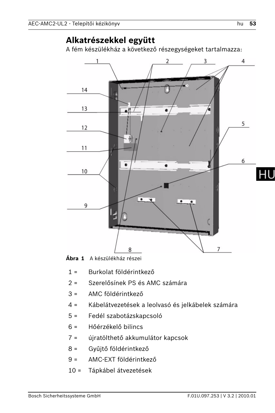 Alkatrészekkel együtt | Bosch AMC2 ENC-UL2 - Enclosure - Large User Manual | Page 53 / 92