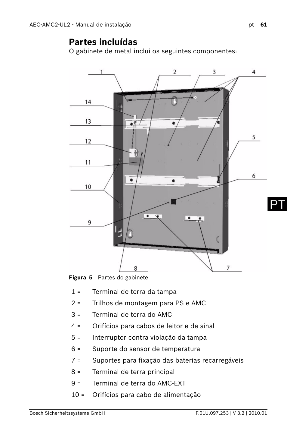 Partes incluídas | Bosch AMC2 ENC-UL2 - Enclosure - Large User Manual | Page 61 / 92