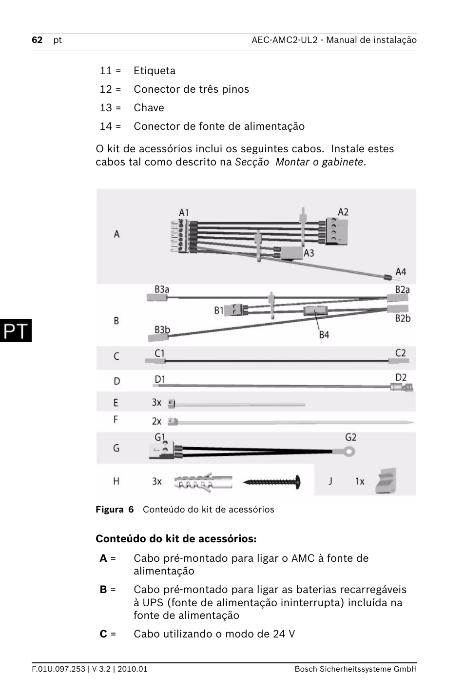 Bosch AMC2 ENC-UL2 - Enclosure - Large User Manual | Page 62 / 92