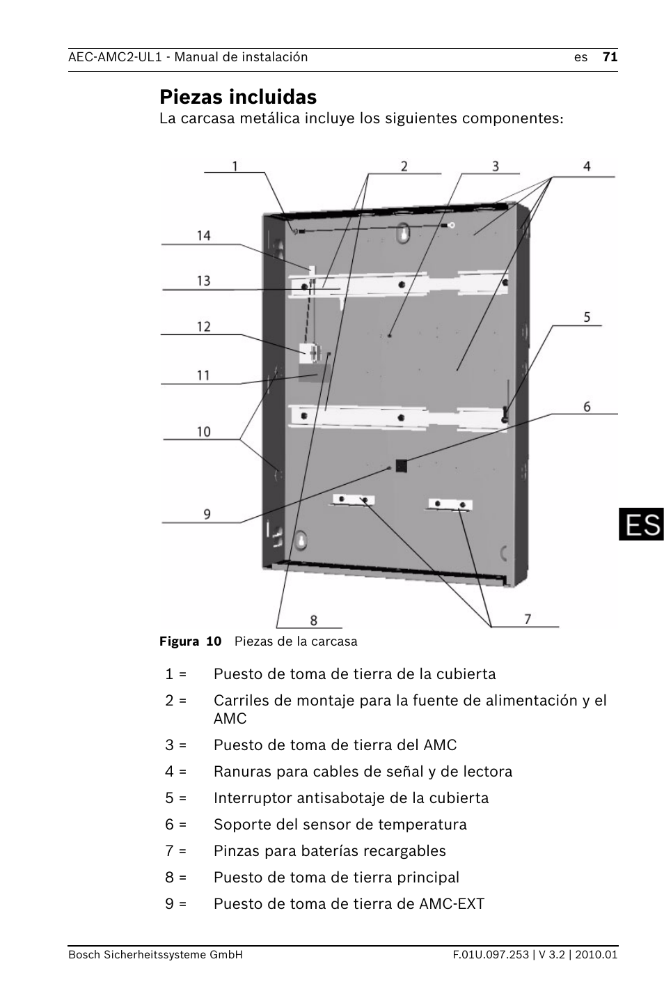 Piezas incluidas | Bosch AMC2 ENC-UL2 - Enclosure - Large User Manual | Page 71 / 92