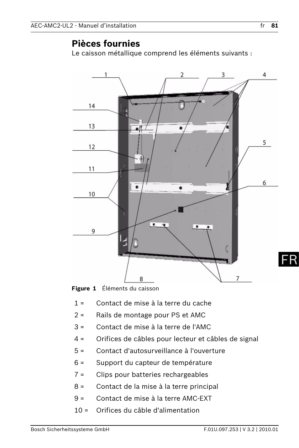 Pièces fournies | Bosch AMC2 ENC-UL2 - Enclosure - Large User Manual | Page 81 / 92