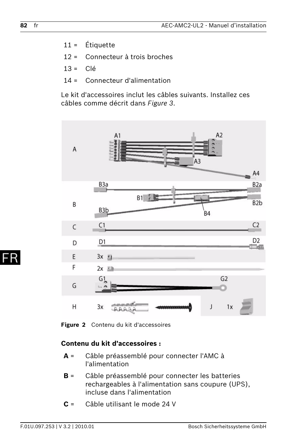 Bosch AMC2 ENC-UL2 - Enclosure - Large User Manual | Page 82 / 92