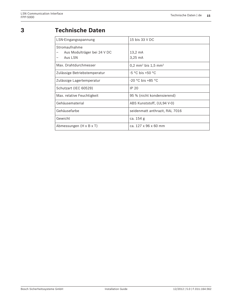 Technische daten | Bosch FPP-5000-TI13 LSN Communication Interface for FPP-5000 User Manual | Page 15 / 60
