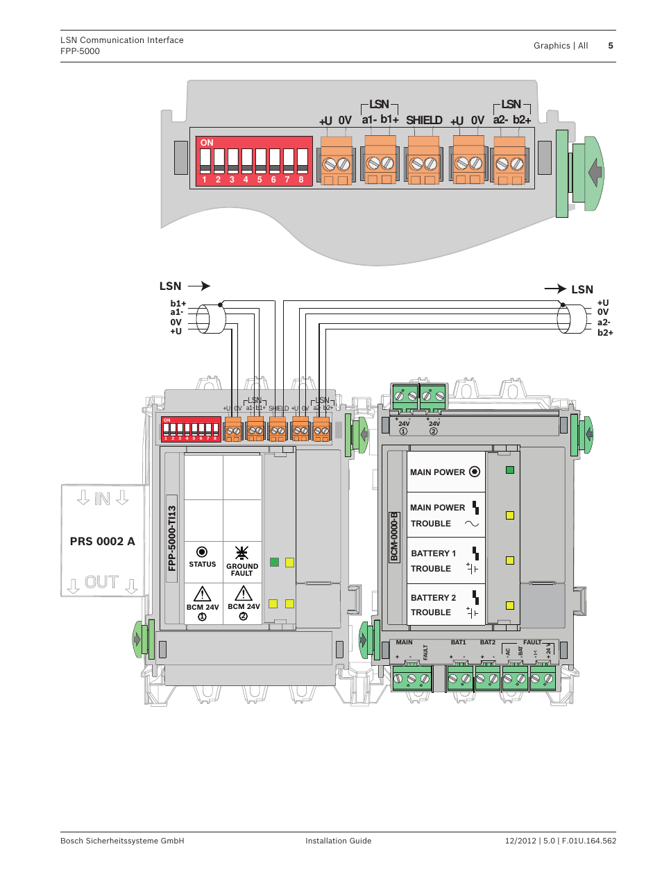 Lsn prs 0002 a lsn | Bosch FPP-5000-TI13 LSN Communication Interface for FPP-5000 User Manual | Page 5 / 60