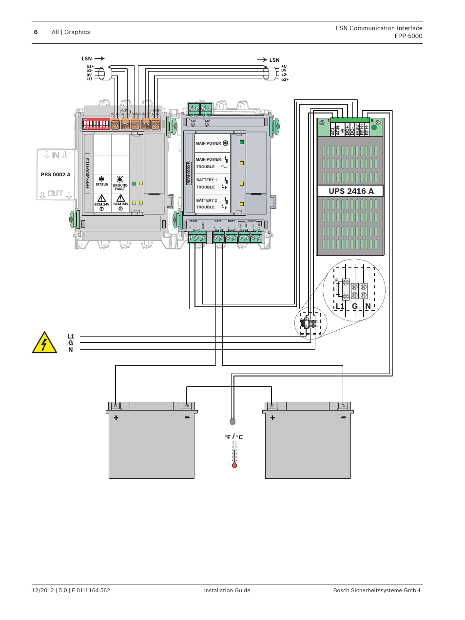 Ups 2416 a, L1 g n, Gl1 n ° c ° f | Bosch FPP-5000-TI13 LSN Communication Interface for FPP-5000 User Manual | Page 6 / 60